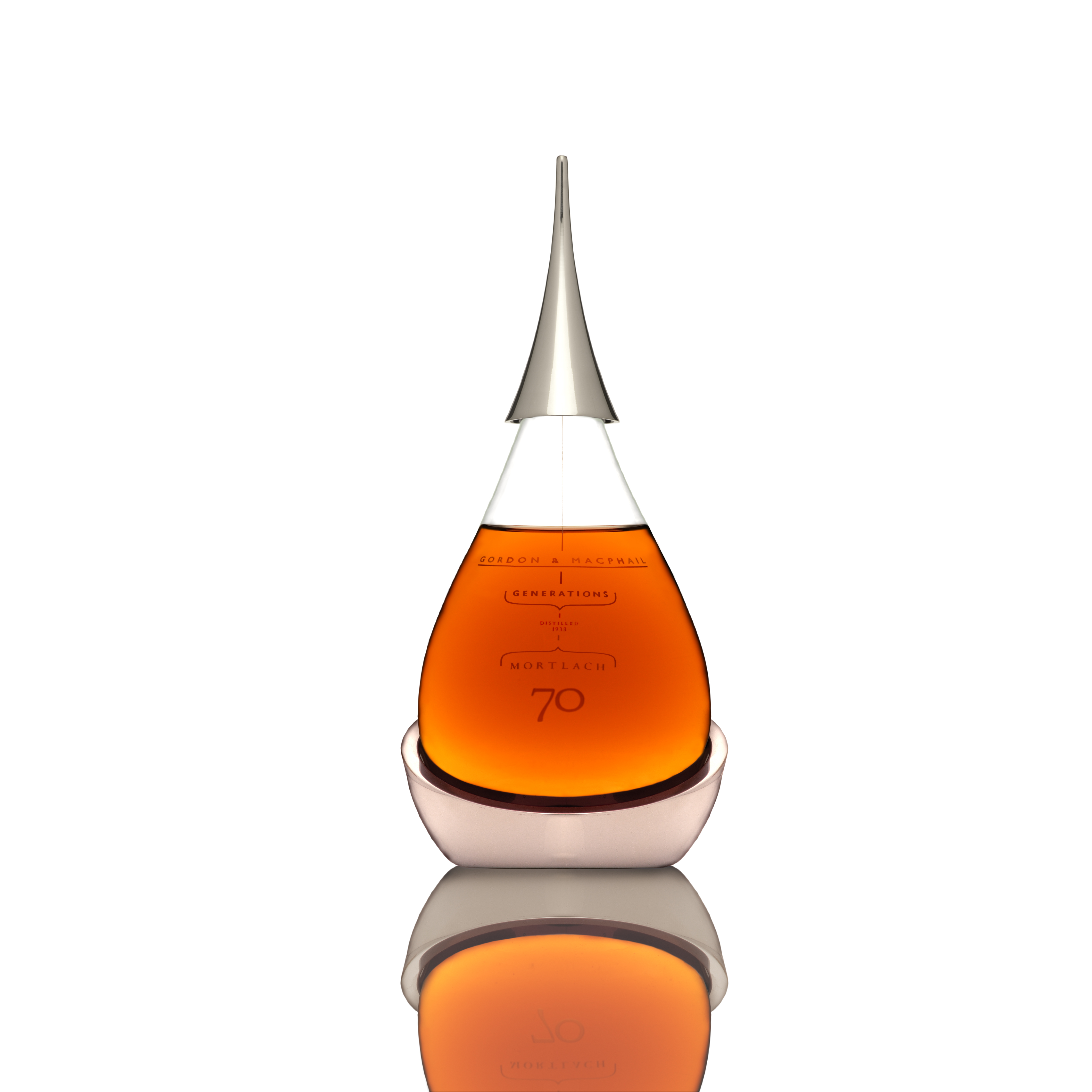 World\'s oldest whisky World\'s oldest whisky