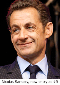 Sarkozy Sarkozy