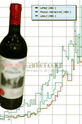 investment investment