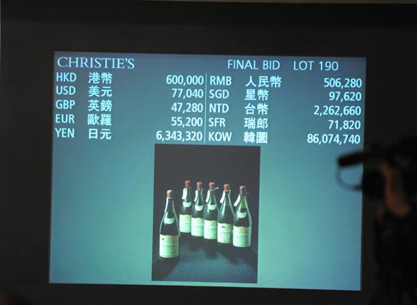 christies
