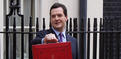 budget budget